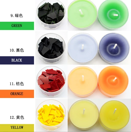 Candle Pigment Dye Flake