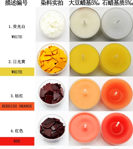 Candle Pigment Dye Flake